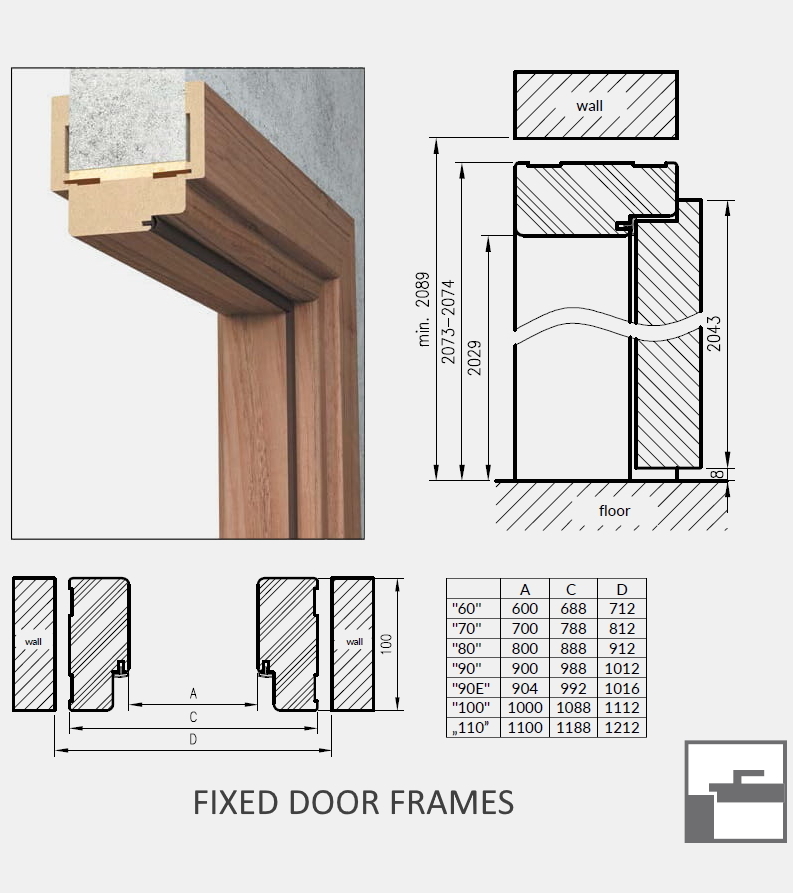Fixed rebated door frame